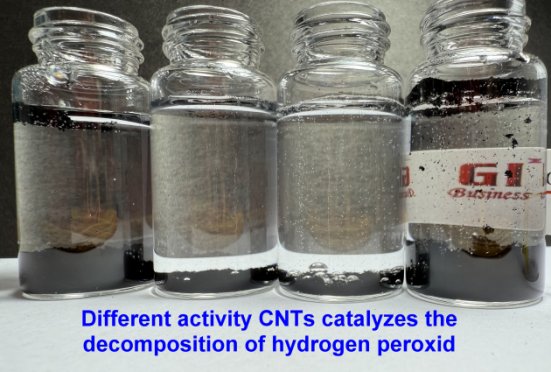 表面活性改質奈米碳材-1